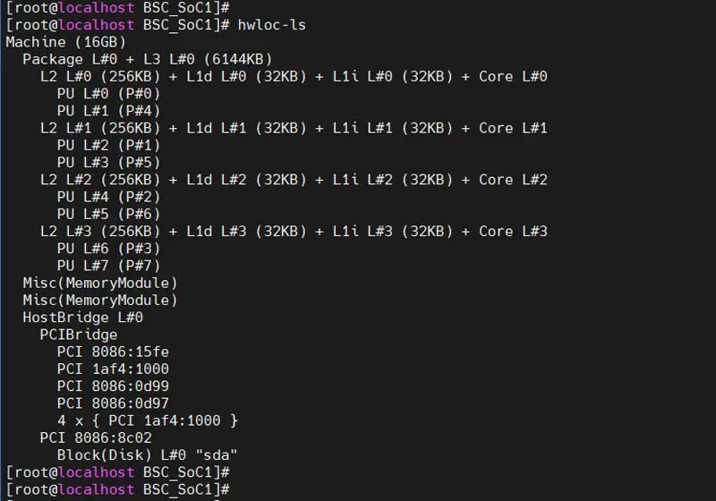 Analysis of IPU Roadmap Based on FPGA