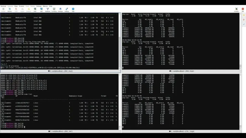 Analysis of IPU Roadmap Based on FPGA