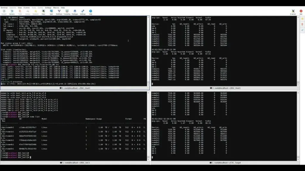 Analysis of IPU Roadmap Based on FPGA